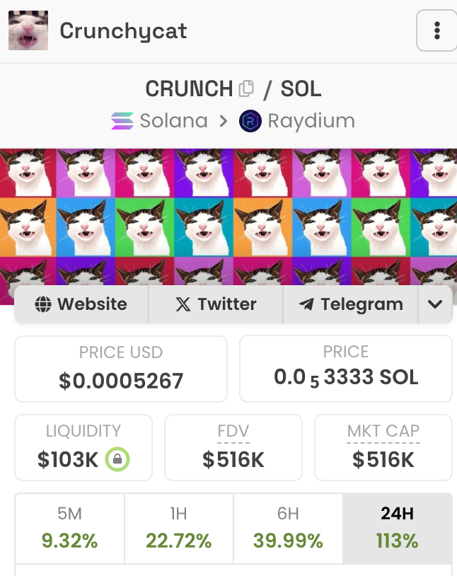 This is going to be crazy! 

Lets $crunch!