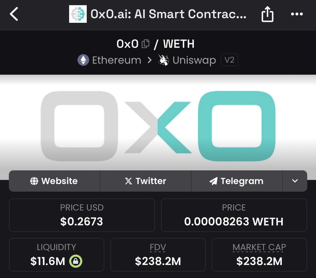 Posting this here for when it 10x’s from here #0x0