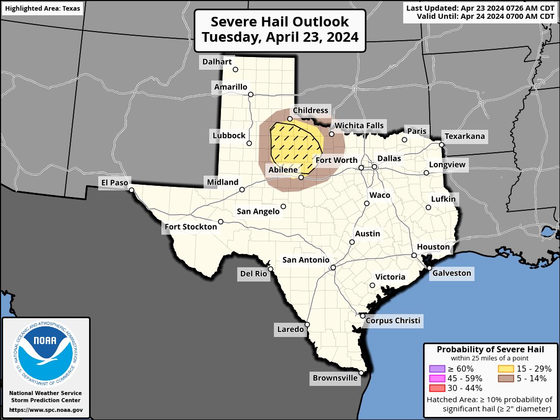 Large hail may threaten portions of North/West Texas today.⛈️ Make a Plan & Stay Weather Aware Safety Tips: ready.gov/severe-weather #txwx