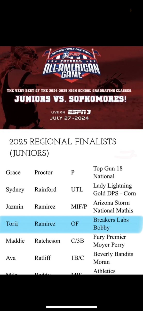 Torii Ramirez (@torii_ramirez25) on Twitter photo Thank you <a href="/PGFnetwork/">PGF</a> for selecting me as a are a Regional Finalist for the All-American Futures game this summer! <a href="/BrownU_Softball/">Brown Softball</a> <a href="/BreakersLabs18G/">Breakers Labs Bobby 18U Gold</a> Thank you <a href="/PGFnetwork/">PGF</a> for selecting me as a are a Regional Finalist for the All-American Futures game this summer! <a href="/BrownU_Softball/">Brown Softball</a> <a href="/BreakersLabs18G/">Breakers Labs Bobby 18U Gold</a>