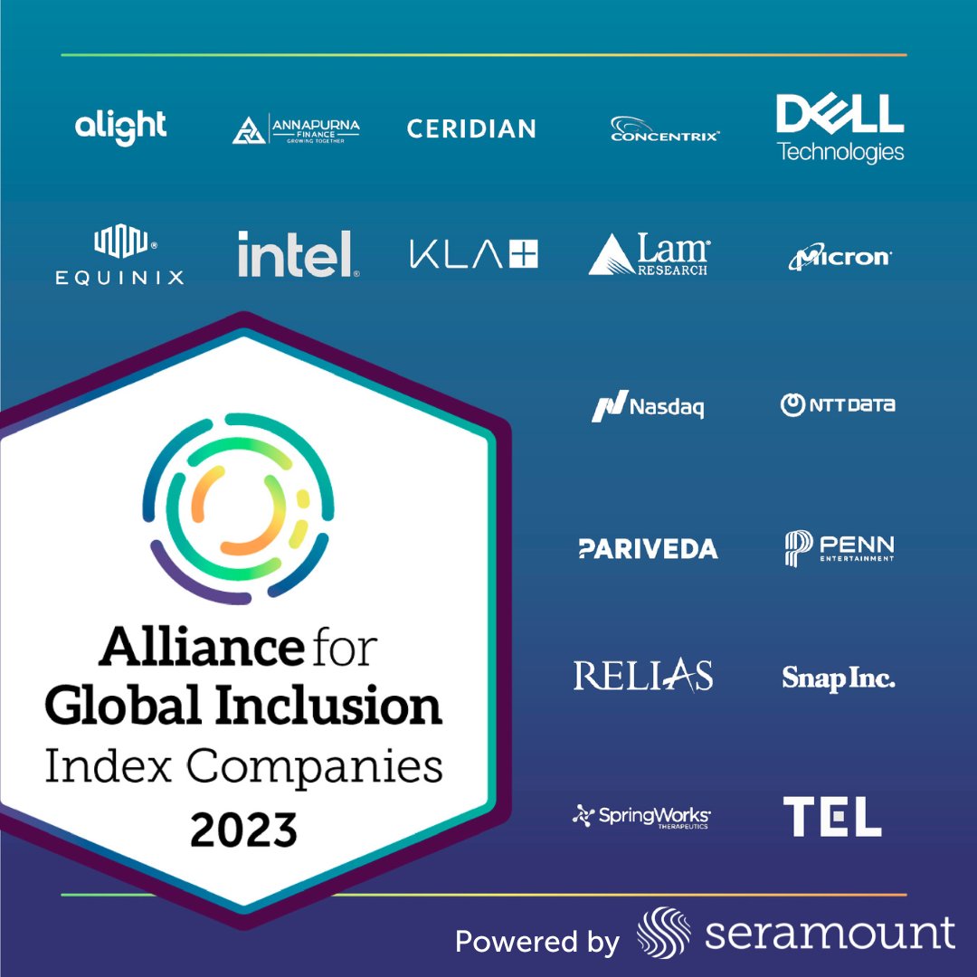 18 companies were named to the inaugural @allforinclusion Index – recognizing those who show strong results in supporting #diversity and #inclusion efforts internally and externally. bit.ly/3UP6K6Q #InclusionForAll #AllianceForGlobalInclusionIndex