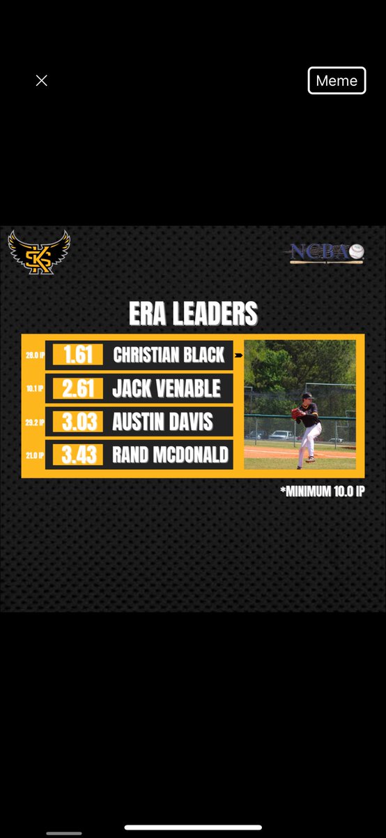 clubbaseballKSU's tweet photo. Elite numbers from our staff this year

@The_NCBA #thecouchiscooking #RoadToAlton https://t.co/YuIK74VMGD