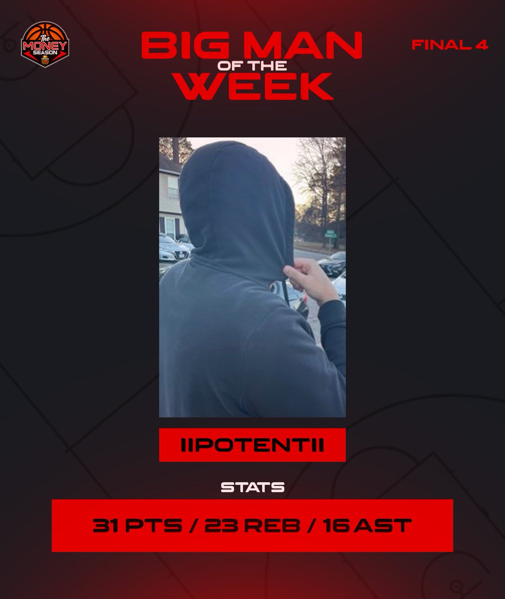 Check out the BigMan of the Week 🔥 GT/PSN: llPotentll Twitter Handle: @HatedPotential Clan: @2kVengeance