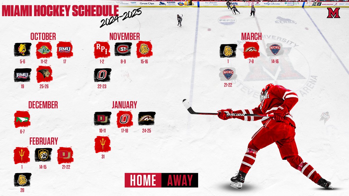 The 2024-25 schedule is here! Check out the dates and opponents for all 34 games, including 19 home dates at Steve 'Coach' Cady Arena: bit.ly/2425MiamiHocke… #RiseUpRedHawks