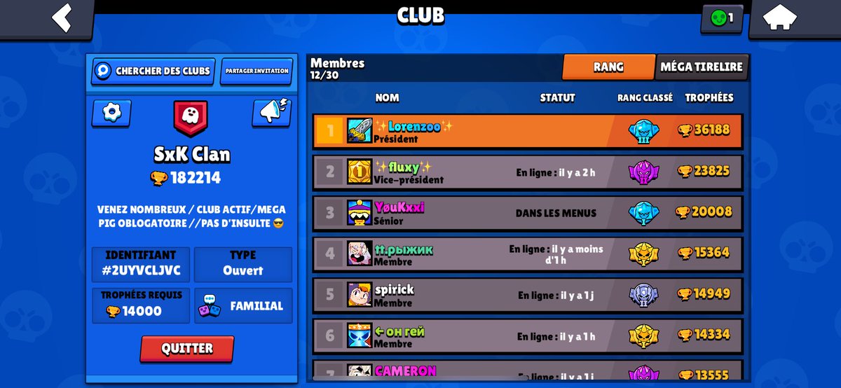 EkipS76's tweet photo. Tout nouveau club brawl stars. Actif, méga tirelire, tous les évents, rush trophées et nouveau mode godzilla. Pour ceux et celles qui en recherchent un pour gagner les nouvelles récompenses de club n’hésitez pas à nous rejoindre ! Tout le monde est le bienvenue #Brawlstars #club https://t.co/QfBqu2DLtP