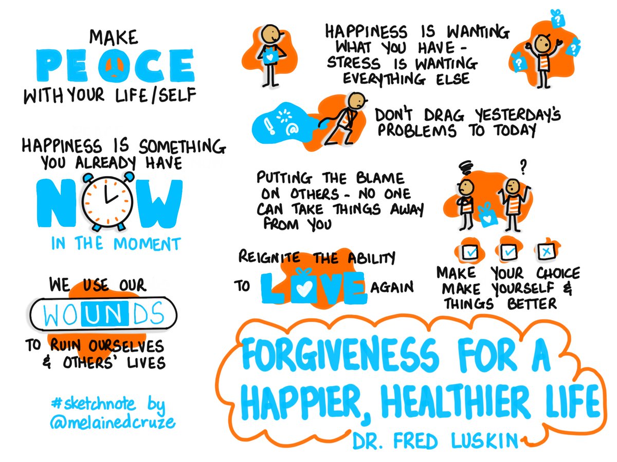 #forgiveness is linked to #happiness @FredLuskin @WoHaSu #wohasu #WOHASU2024 #wellbeingisthepurpose #happiness #wellbeing #purpose @actionhappiness #visualthinking #sketchnotes #visualnotes #digitaldoodle