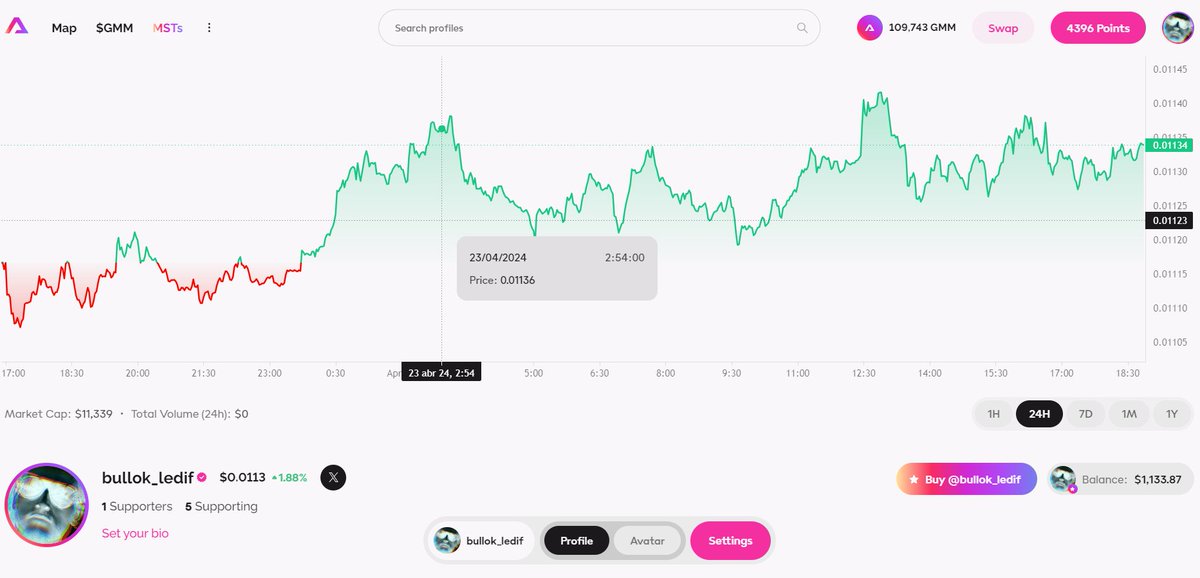 Bullok_Ledif's tweet photo. @Gamiumcorp Buy me! 

Buy @Bullok_Ledif 

I'm cheap as hell 🔥🔥🔥 https://t.co/s3ytDWkxpx