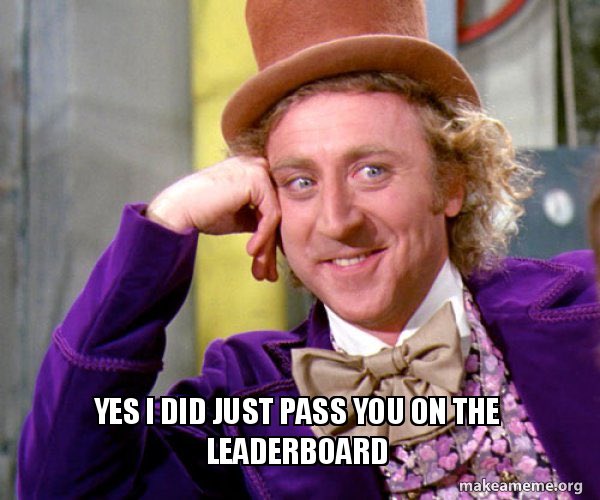 That would be Ryeli S, Logan C, and Tiffany M who all top the Minga leaderboard this week with over 70 points! Amazing!!!