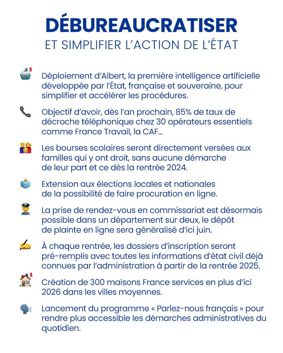 🇫🇷 FLASH - Le Premier ministre Gabriel Attal a dévoilé ses plans sur la transformation publique :

👉 Développement d''Albert', une IA présentée comme souveraine, française, 'qui va révolutionner les services publics français'.

👉 La France devient donc le premier pays européen…