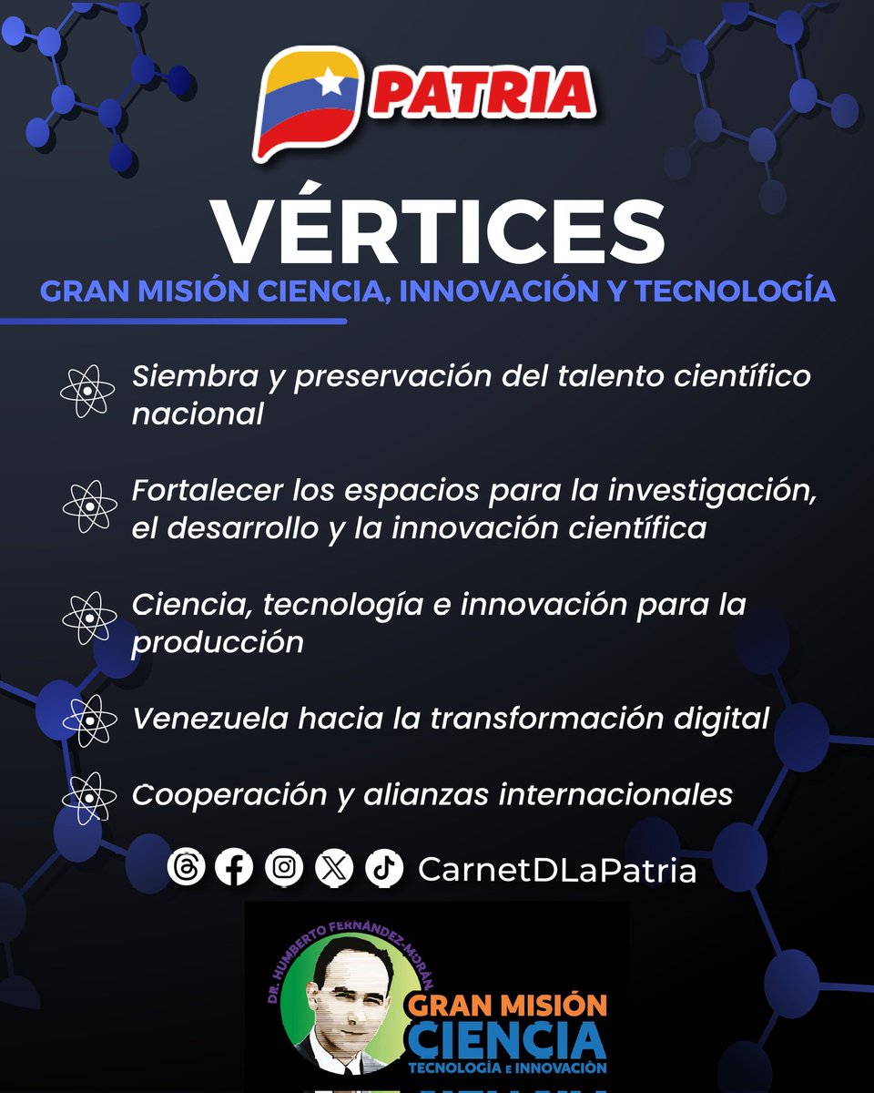 Creatividad e Innovación, son pilares de la Revolución que potencian el talento nacional y brindan soluciones para alcanzar la Independencia plena de la Patria. El #SistemaPatria, te comparte los vértices de la Gran Misión Ciencia, Innovación y Tecnología #VenezuelaEsDDHH #23Abr