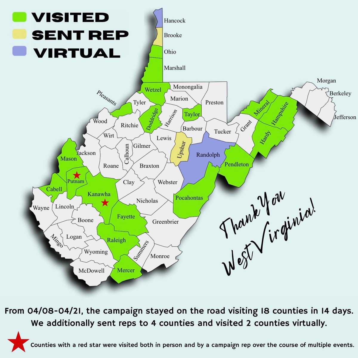 It has been a privilege to travel the state of West Virginia while on this campaign, but the past two weeks have been truly extraordinary. In 14 days, we visited 18 counties in person, visited 2 counties virtually, visited 2 counties in person and also via representative and had