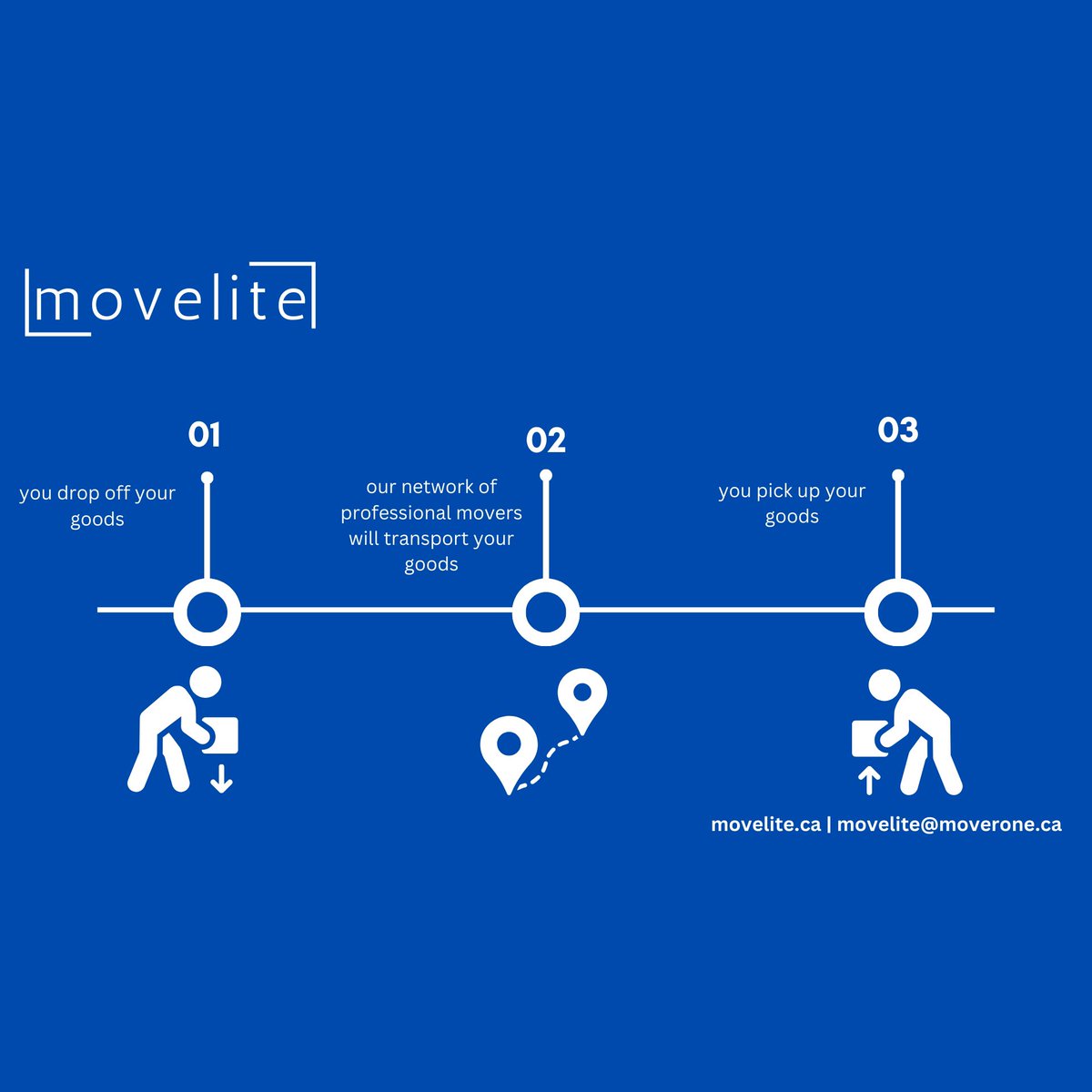 Highland Moving a Canada Moving company tweet media