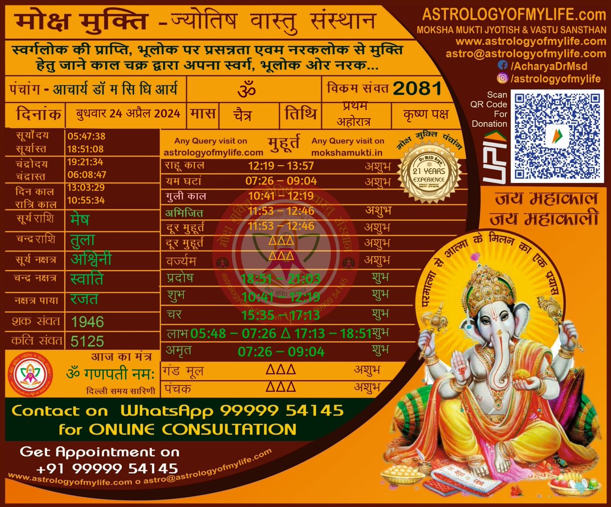 #hindu #astrologyofmylife #mokshamuktisansthan #ganesh #ganesha #lordganesha