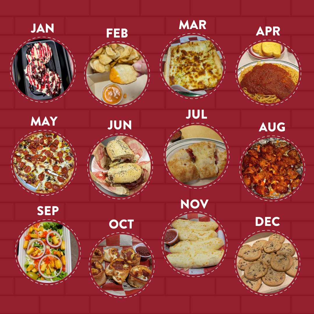 Which LaRosa's menu item are you based on your birthday?