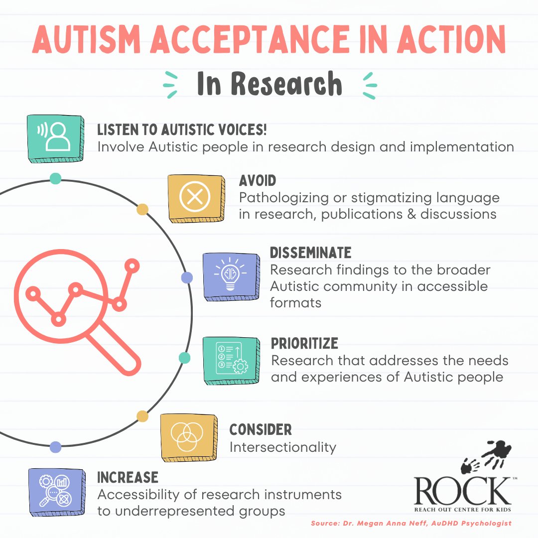 ROCK Autism Services tweet media