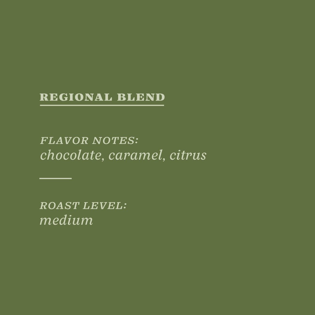 Casa Brasil Coffees tweet media