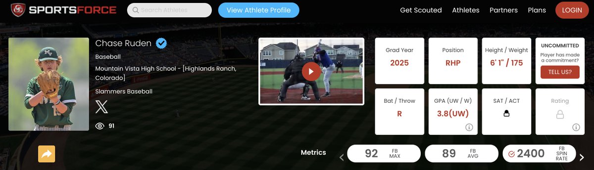 Uncommitted Prospect Spotlight! ⚾🌟

2025 Chase Ruden <a href="/Chase_Ruden14/">Chase Ruden</a>
Advisor: @coachg32

RHP 6'1 175 R/R 

3.8 GPA 📚

Slammer Baseball <a href="/Slammersbasball/">Slammers Baseball CO</a> 

Mountain Vista HS <a href="/vista_baseball/">Vista Baseball</a>

View Profile Below⬇️🔗
 sportsforce.io/athlete/chase-…