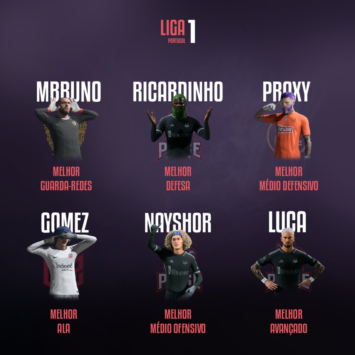 𝗕𝗘𝗦𝗧 𝗕𝗬 𝗣𝗢𝗦𝗜𝗧𝗜𝗢𝗡 🥇

💰 10€

<a href="/mBruno_10/">MBruno</a> 
<a href="/ricardinho8478/">Ricardinho8478</a> 
<a href="/Pr0xy22/">Filipe Alexandre</a> 
<a href="/Gomez_fcp/">João Gomez</a>
<a href="/xnayshor/">🛸</a> 
<a href="/luca_nr1_/">Luca-nr1</a>