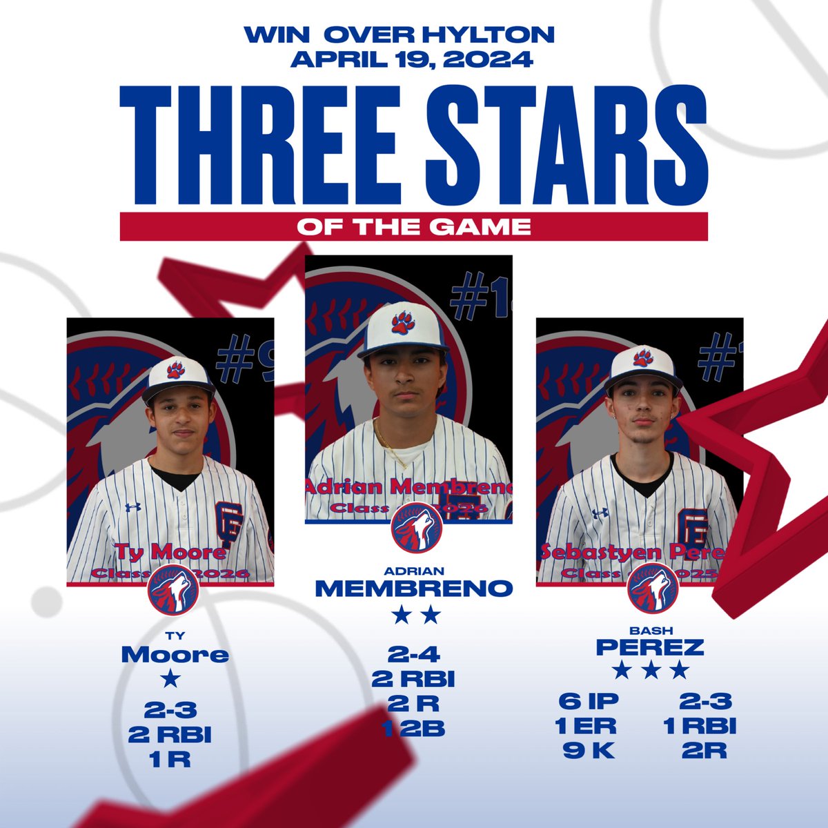 GFHSBaseball's tweet photo. https://t.co/coHXEKuLe6