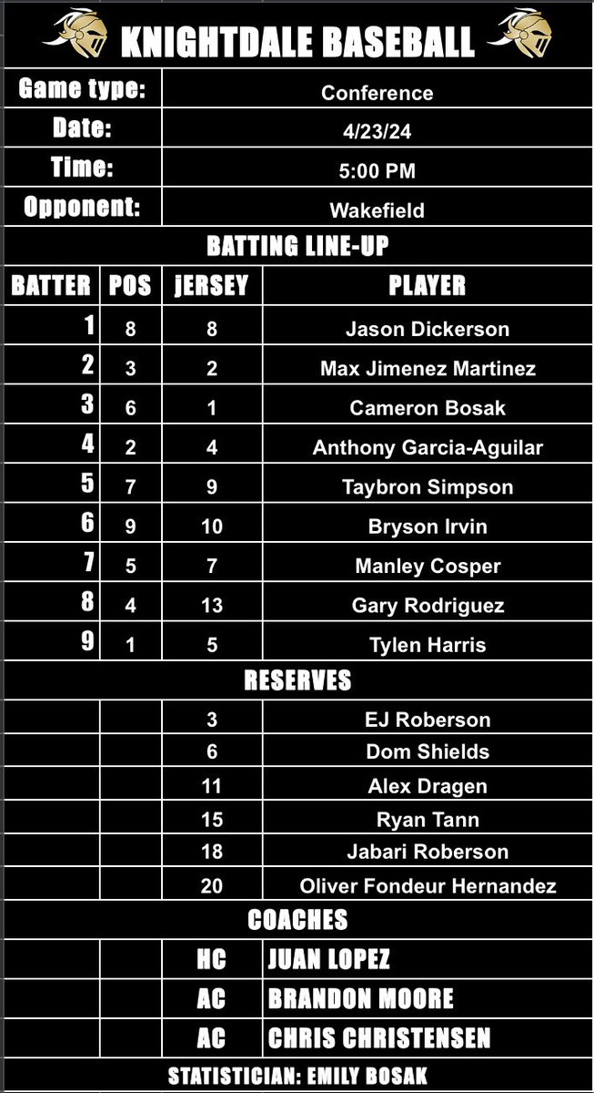 KHSKnightsBase's tweet photo. Line up for tonight! https://t.co/7GK629ckeP