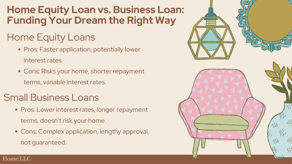 "From Home to Business: Exploring Loan Options 🏠💼

From using your home's equity to fuel your ventures to securing a business loan, the options abound.
Let's compare and contrast to find the ideal financing solution for your endeavors!