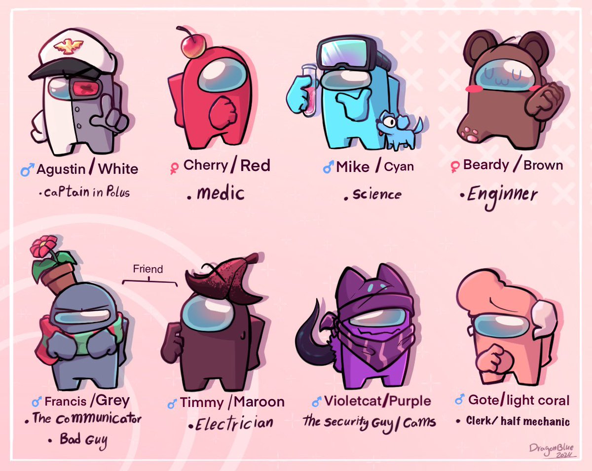the roles of my beans of the gote's past in Polus this comic ✨
#amongusoc #amongusfanart #amongusart #AmongUs
