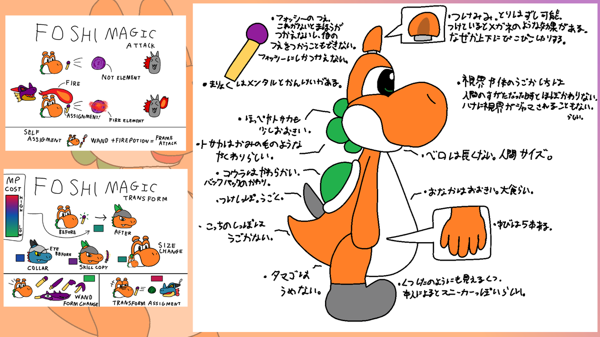 gamefosshi's tweet photo. ちょっとしたキャラクターシートできました https://t.co/PYQ8Mi3muC