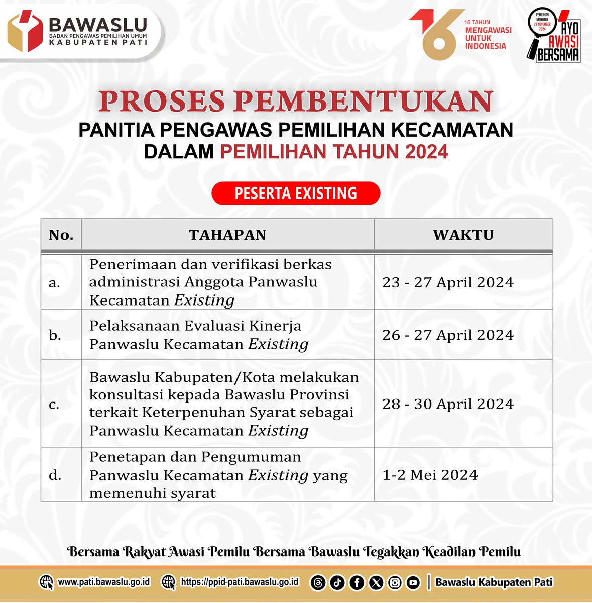 #sahabatbawaslu Pembentukan Pengawas Pemilihan Kecamatan pada Tahun 2024 segera dibuka nihhh, ada yang baru di pembentukan kali ini lhoo Yuk cari tau apa itu ? chek gambar sampai akhir ya. -- #bawasluri #bawaslujateng #bawaslu_pati #panwascam #bawaslumengawasi #ayoawasibersama