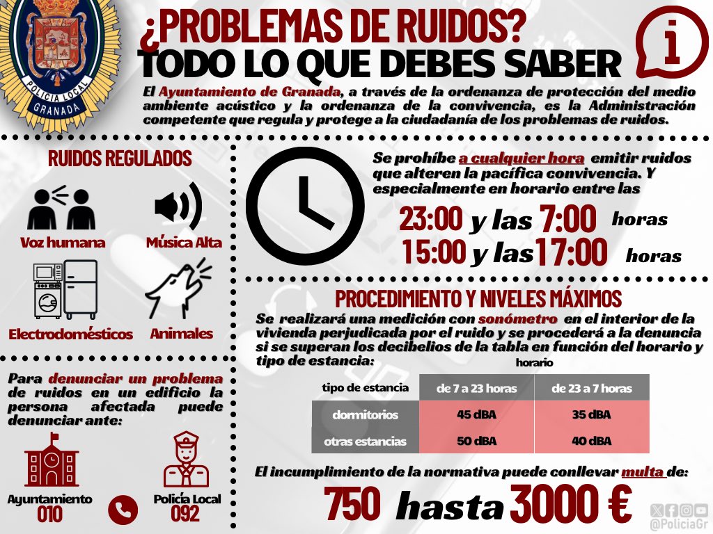 PoliciaGr's tweet photo. ¿Problemas de ruidos? 
Hemos preparado esta infografía para que conozcas la normativa vigente y las acciones a seguir ante los problemas de ruidos en viviendas.
Además, puedes imprimirla y compartirla en paneles informativos de tu edificio para que todos estén informados.
☎️092 https://t.co/GsdqzNllLQ
