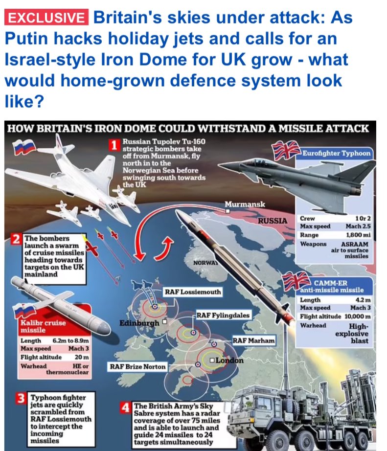 🚨EXCLUSIVE🚨 There’s been a lot of chatter about Britain needing an Israeli-style “Iron Done” air defence system. I’ve spoken to veteran RAF Air Marshalls and a First Sea Lord to see if it’s something the UK could ever get. In short, no. Here’s why…dailymail.co.uk/news/article-1…
