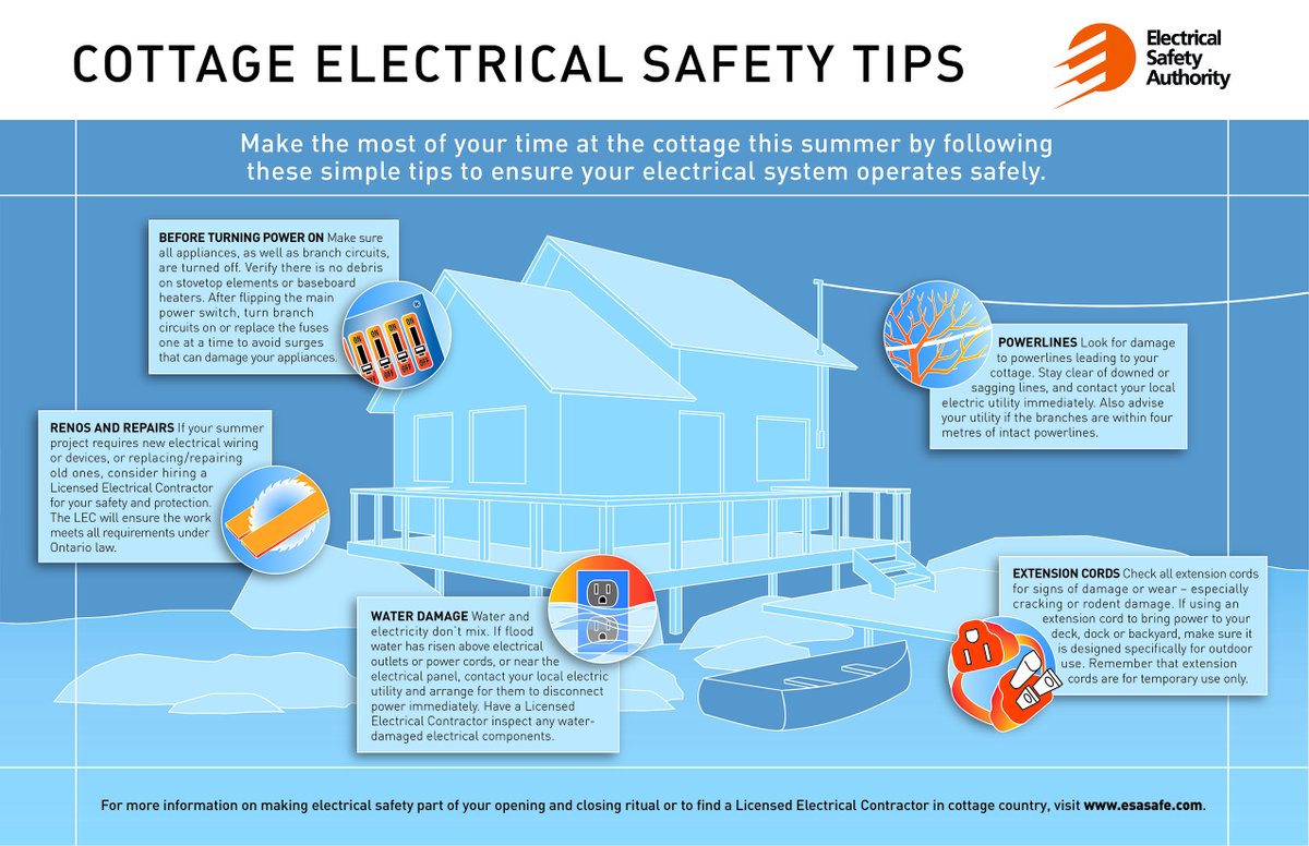 SSMPUC's tweet photo. Heading to the cottage for the long weekend opening ritual? If you see downed or sagging lines, stay back, call 911 an dthe local utility immediately. More tips at: https://t.co/4wVdeWPzst #LongWeekend #PowerlineSafetyWeek https://t.co/3IxpSxGXpz