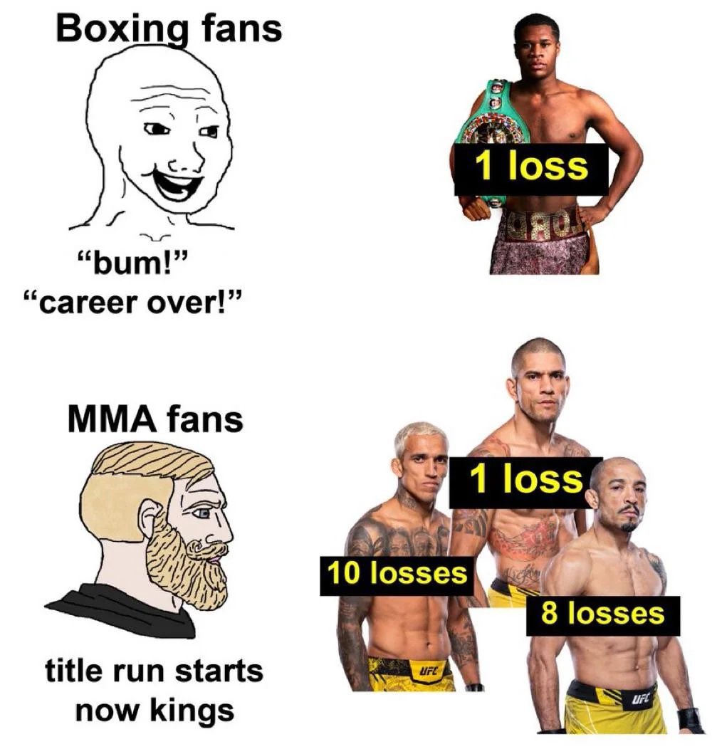 MMA 👑