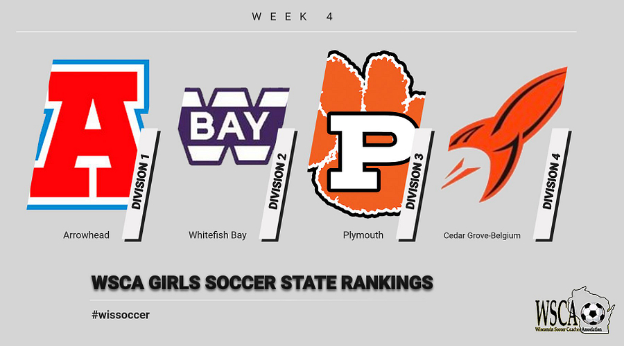 Week 4 WSCA Girls Soccer State Rankings

wissports.net/news_article/s…
#wissoccer