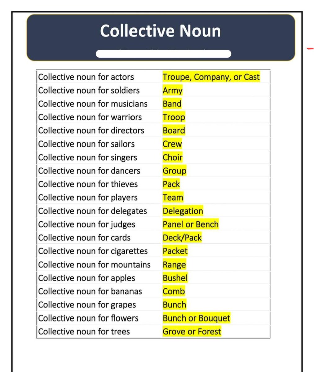 Collective Noun. 
English Grammar. 
🔁❤