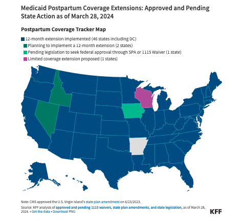 If Gov. Sanders wants to demonstrate that she cares about maternal health, a great place to start would be extending post-partum care for mothers covered by #Medicaid. But thanks to her, #Arkansas is the only state that has refused to do so.
#arpx