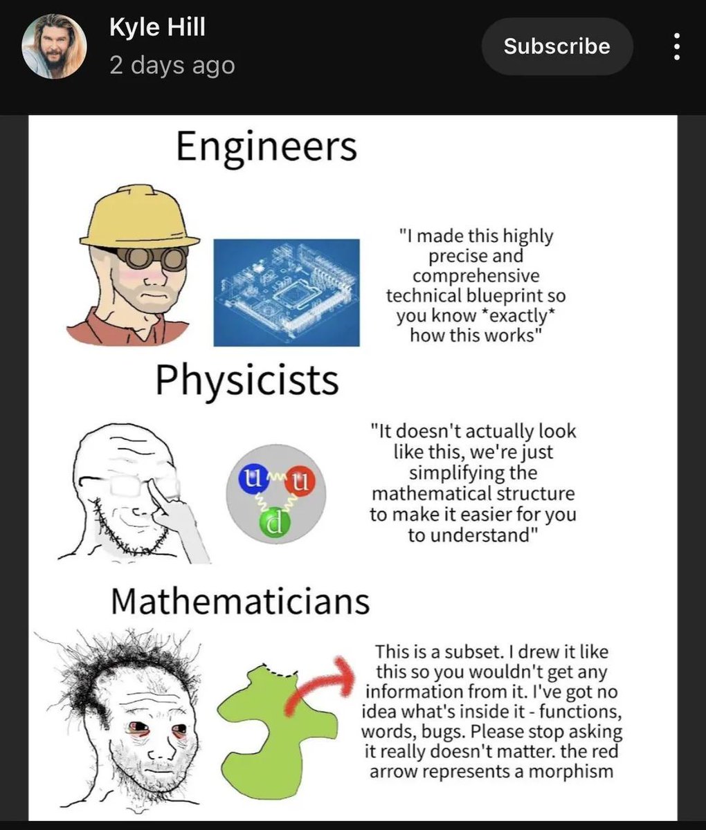 dev_humor's tweet image. #python #pythonmemes #pythonlanguage 
devhumor.com/media/differen…