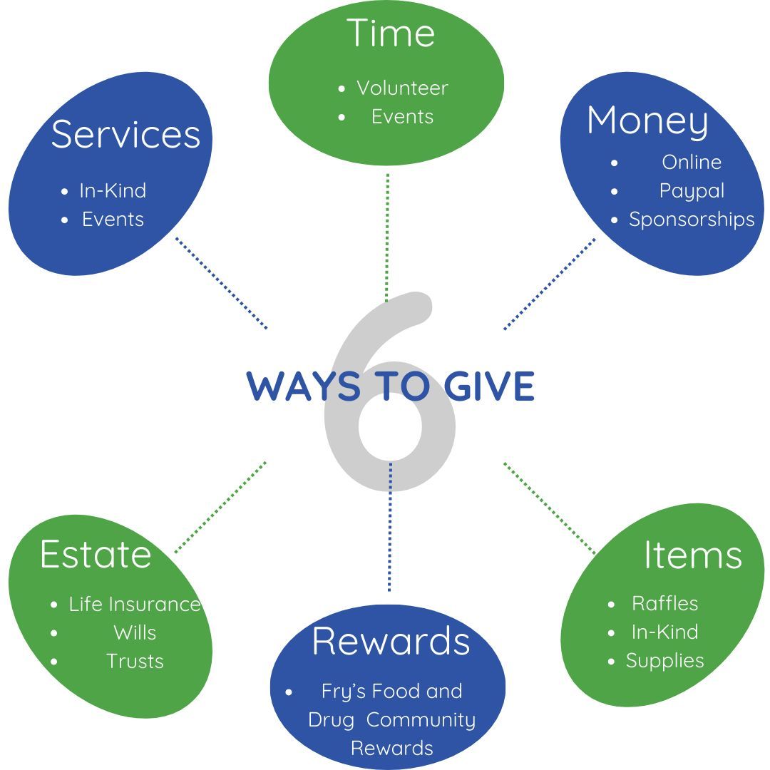 There's so many ways to give to support Phoenix Legacy Foundation!

#phoenixlegacyfoundation #plf #childrenscharity #veteranscharity #petcharity #charity #nonprofit #petadoption #supportourchildren #supportourveterans #lovemycommunity