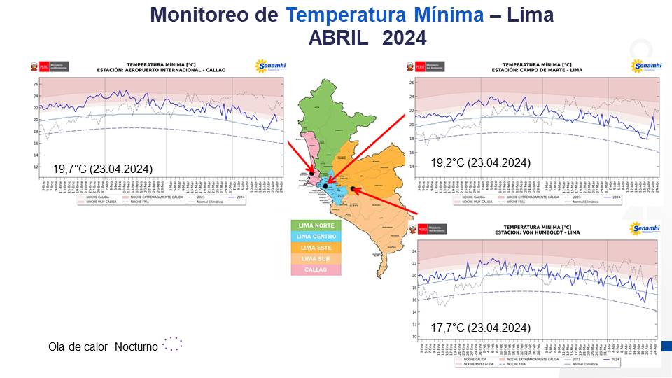 climatologa tweet picture