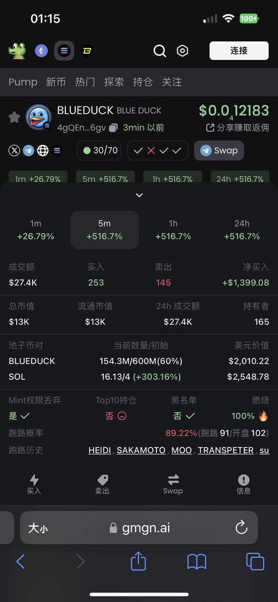 stevenlllllk's tweet image. $BLUEDUCK #BLUEDUCK 
目前市值 13.9k
CA: 4gQEnMc3oqaHEaW1MapPgBk4Ayd9neqoiTBfyX99R6gv