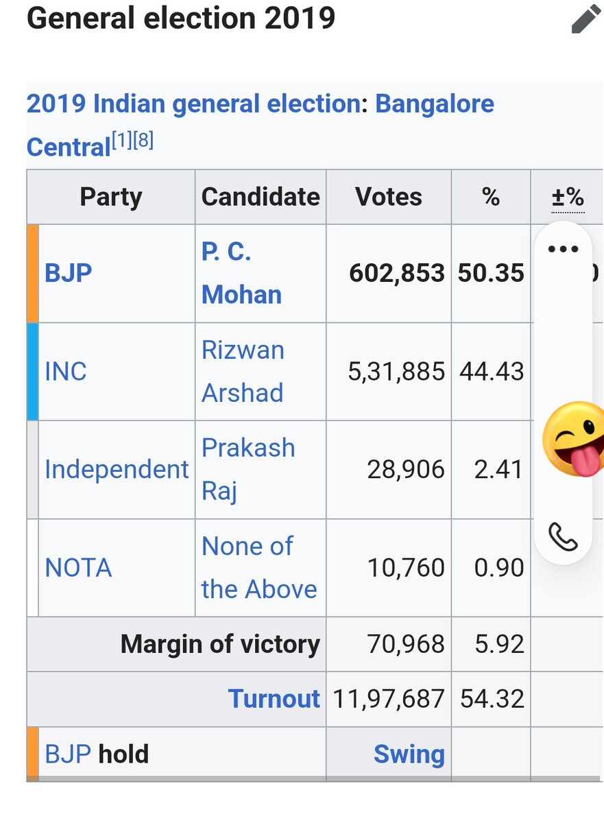 @PTTVOnlineNews போன நாடாளுமன்ற தேர்தல்ல பெங்களுர் சென்ட்ரல்ல வெறும் 28 ஆயிரம் வாக்குகள் நோட்டாவை விட கொஞ்சம் அதிகம் வாங்கி டெபாசிட்டை பறி கொடுத்த நீயெல்லாம் இதை பேசலாமாடா...??!