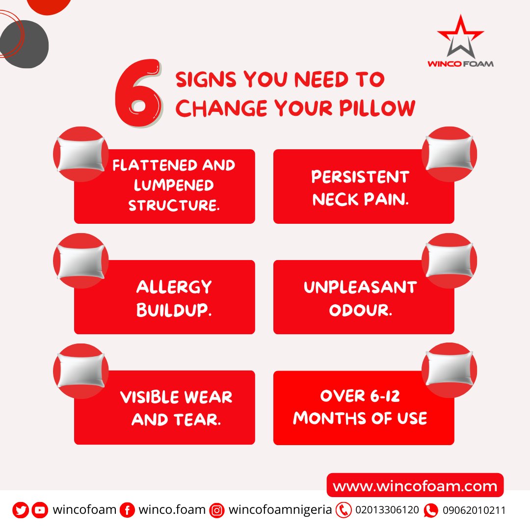 Recognizing the signs that your pillow needs replacing is crucial for maintaining a healthy sleep environment and ensuring a good night's rest.

wincofoam.com

#wincofoam  #BuyMattressOnline #ShopQualityMattress #BuyGoodMattress  #sleepwelllivebetter #14nightstrial