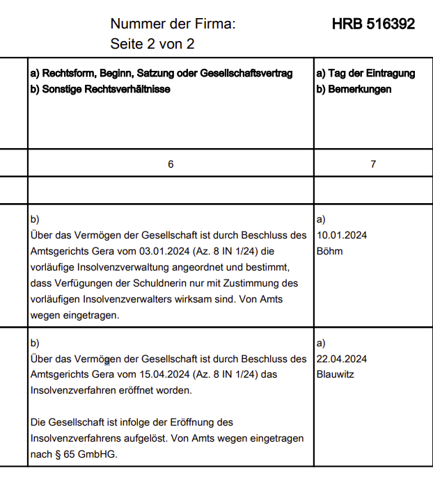 So, die Dashfactory GmbH ist aufgelöst... #Dashbike #Dashgate #Dashfactory