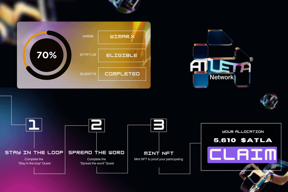 DefiWimar's tweet photo. Atleta Testnet. Airdrop Confirmed 🚨

You gotta spend 6 minutes NOW ➜ Get $7,000 in 2-4 weeks❗️

Last 5 days to get $ATLA AIRDROP for FREE🧵👇