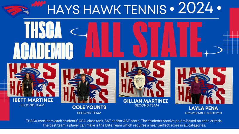 Congratulations to our varsity players for earning academic all state!
