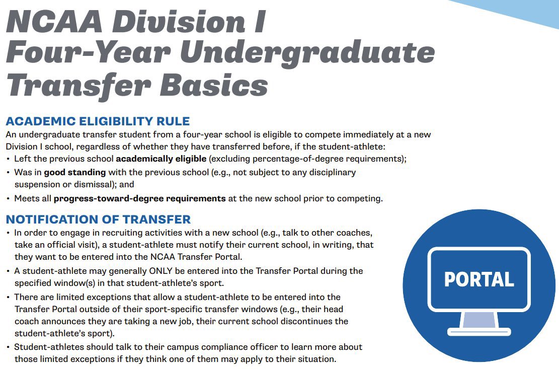 New transfer academic eligibility rule explained — <a href="/NCAACompliance/">NCAA Compliance</a> ⬇️
