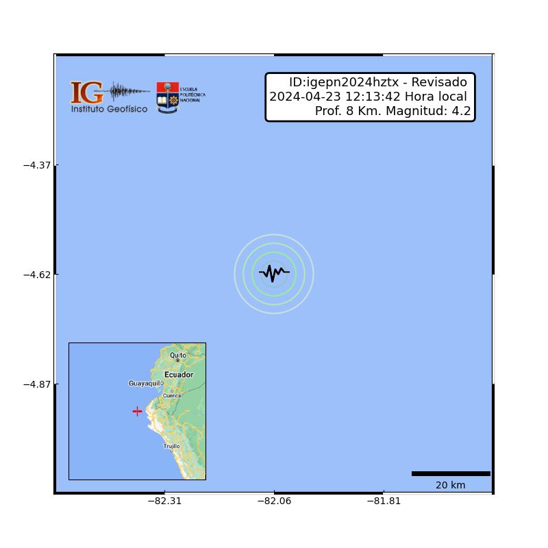 #SISMO ID:igepn2024hztx Revisado 2024-04-23 12:13:42 TL Magnitud: 4.2 Profundidad: 8 km, a 88.49 km de Talara, Piura, Latitud: -4.62 Longitud:-82.06 Fuente oficial PERU: gob.pe/igp. Sintió este sismo?
