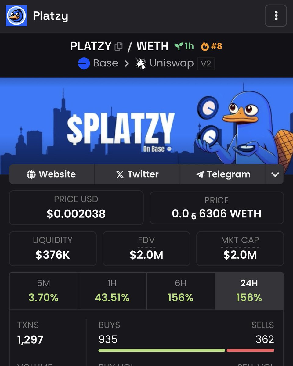 PlatzyOnBase's tweet image. SOMEONE IS ABOUT TO WIN $5000

NEXT $5000 GIVEAWAY AT 3M MC

PUMP $PLATZY