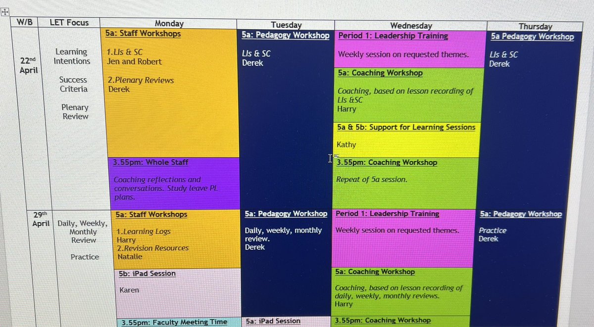 A flavour of our ‘Plethora of Pedagogy’. 

We asked for feedback on PL and Pedagogical Coaching, this is a snapshot ..

‘I don't think we can improve it. It is by far the best PL offer I've ever seen in any school I've worked at. You're providing us with the tools to be better.’