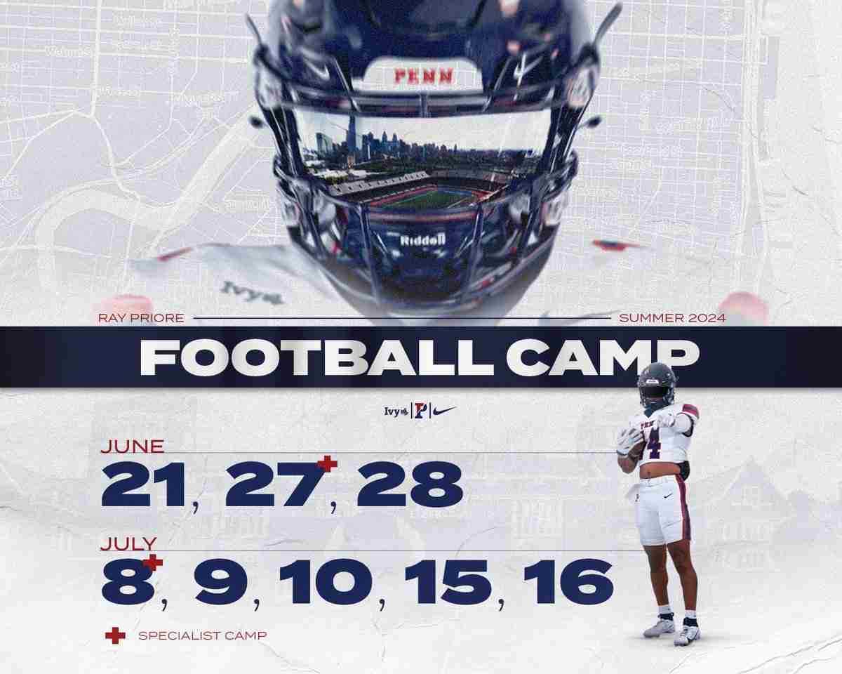 Thank you @coach_ru for the invite!!