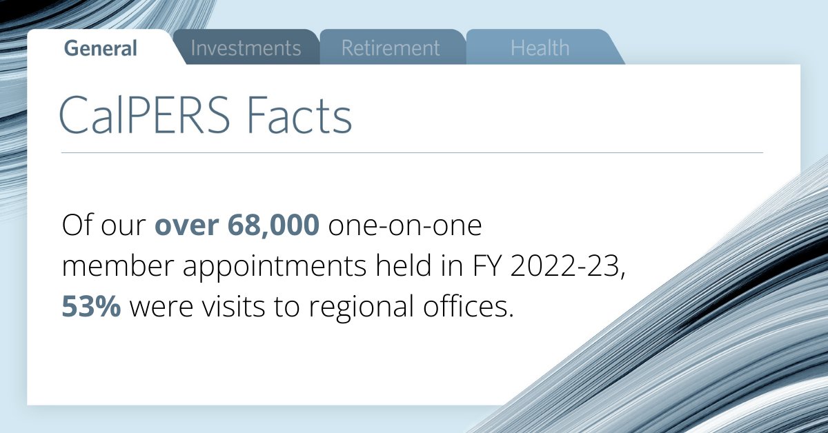 We have eight regional offices located throughout the state where staff can assist our members and employer partners with a variety of services and educational events. Find the office closest to you! bit.ly/47LargA #CalPERSFact